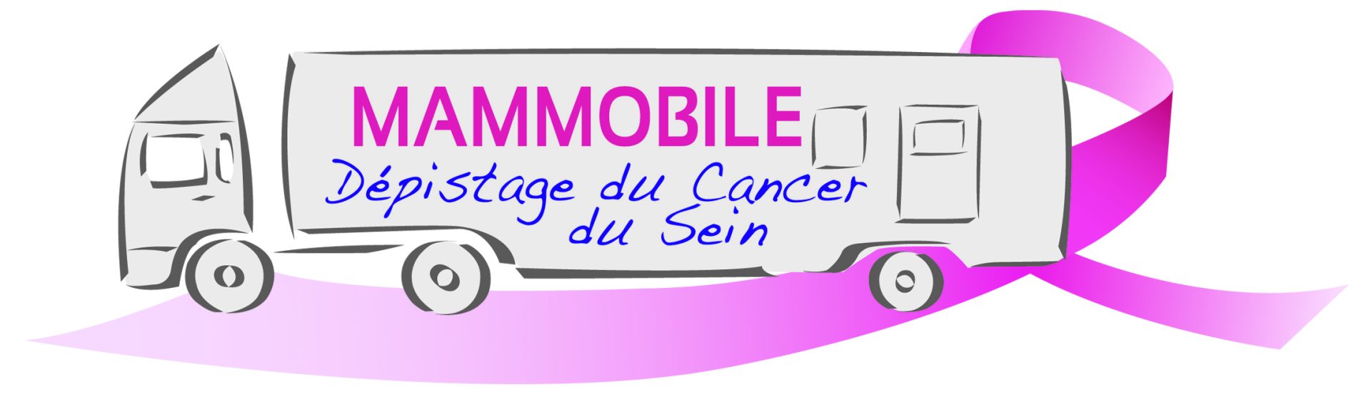 Lire la suite à propos de l’article Dépistage du cancer du sein